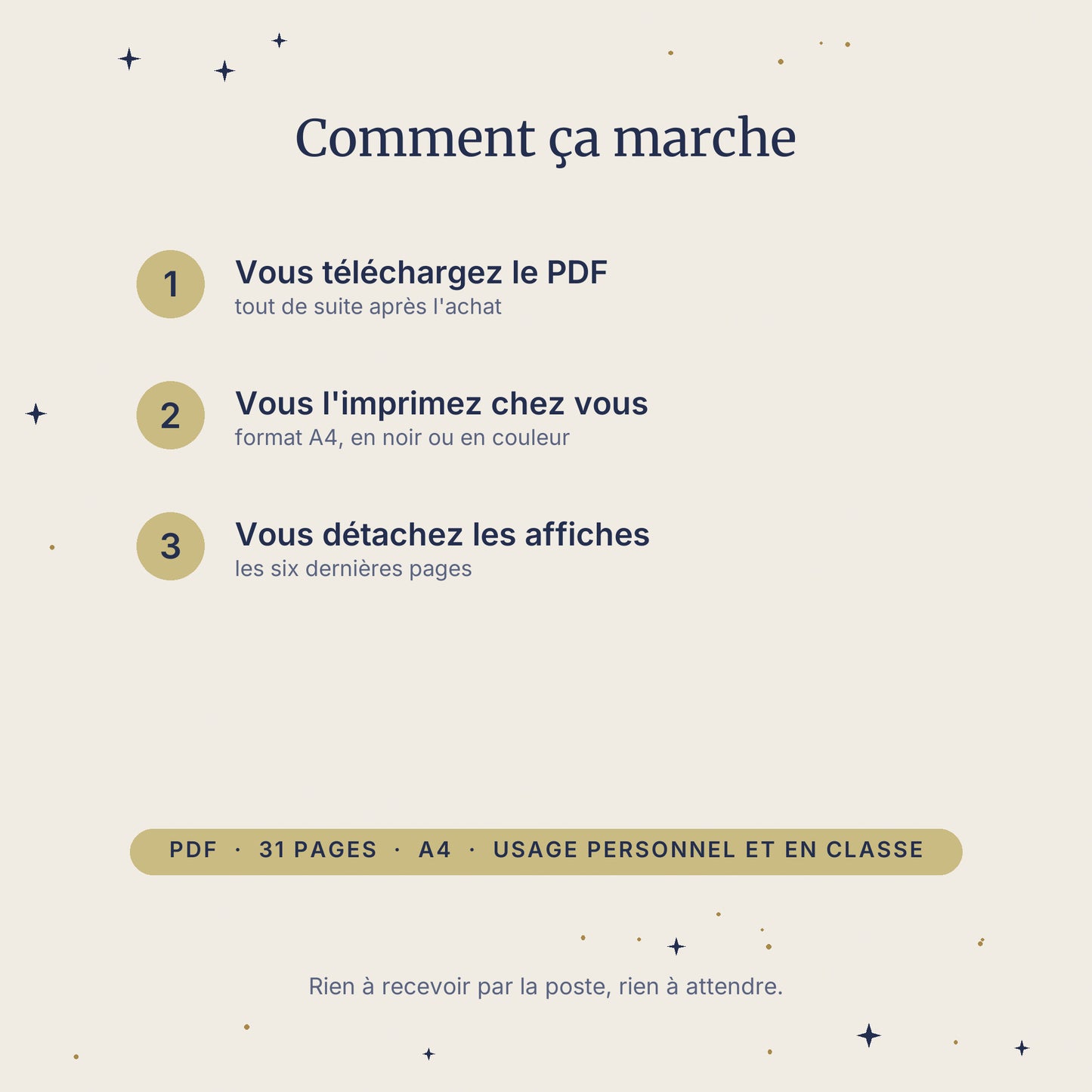Bientôt la rentrée - Ebook